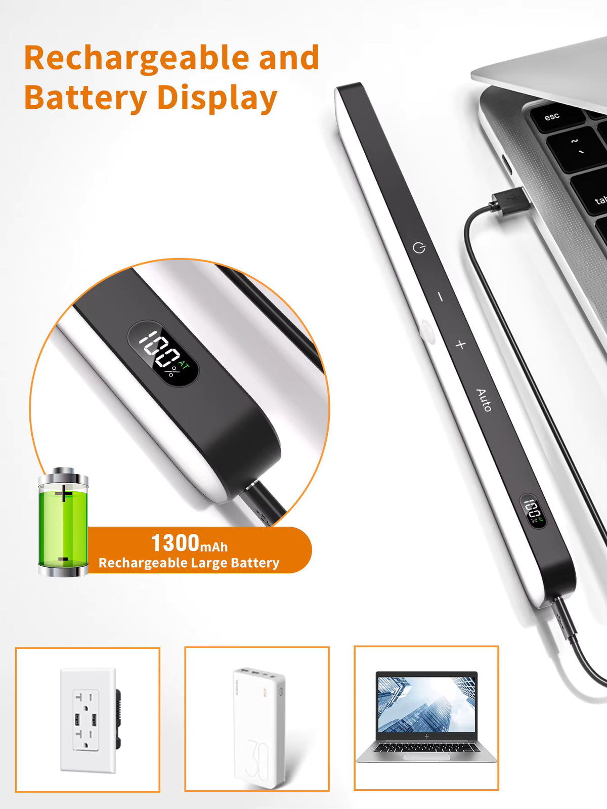 Rechargeable Motion Sensor LED Light